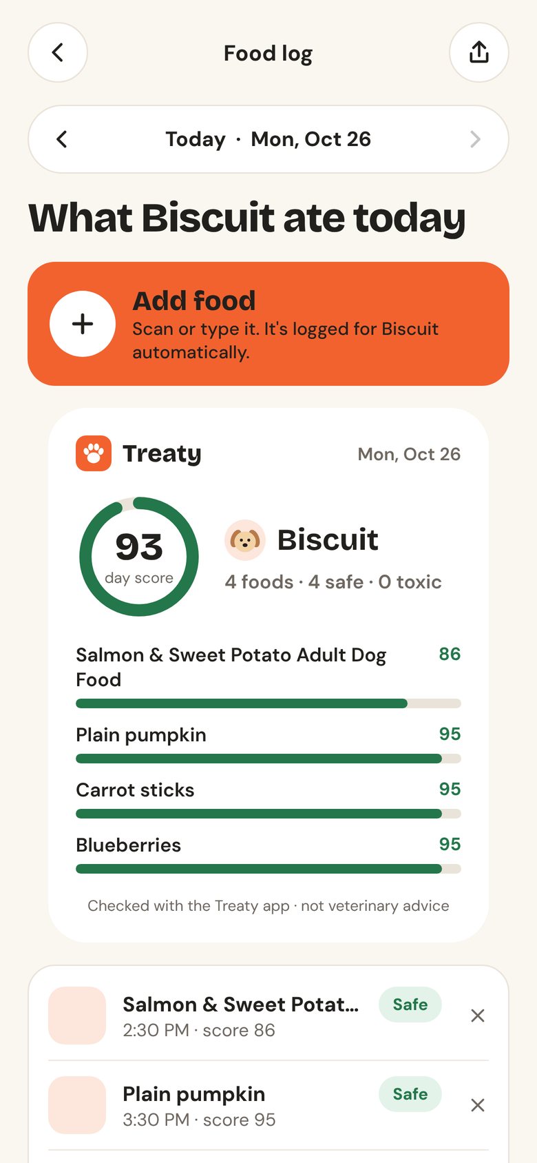 Daily food log with a day score